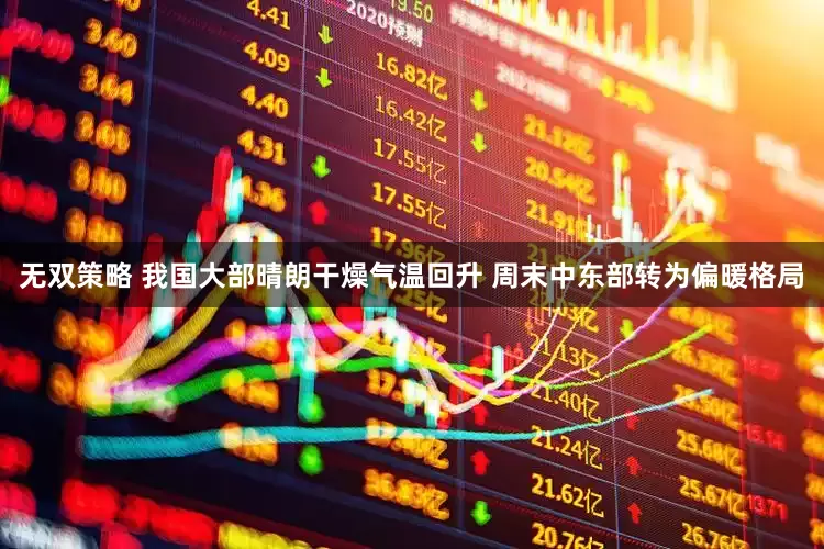 无双策略 我国大部晴朗干燥气温回升 周末中东部转为偏暖格局